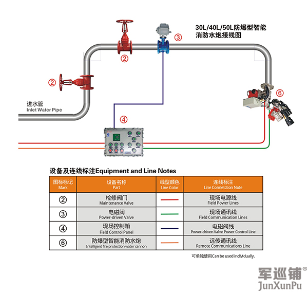 超凡国际安装图